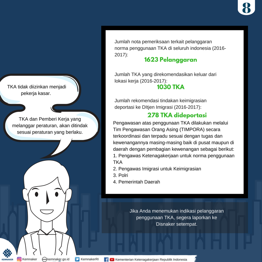 Prinsip Penggunaan TKA #2 - 20180424